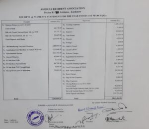 ARA balance sheet